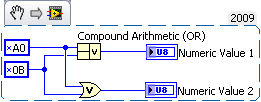 Compound Arithmetic OR.png